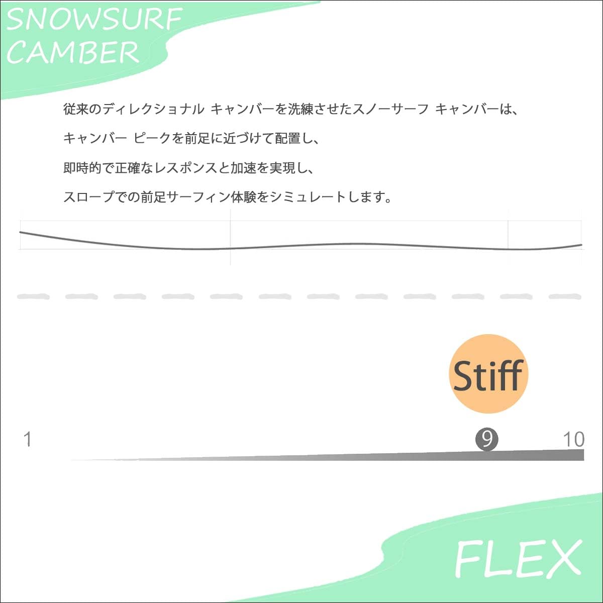Amazon | MOSS SNOWSTICK/モススノースティック スノーボード SW58EX